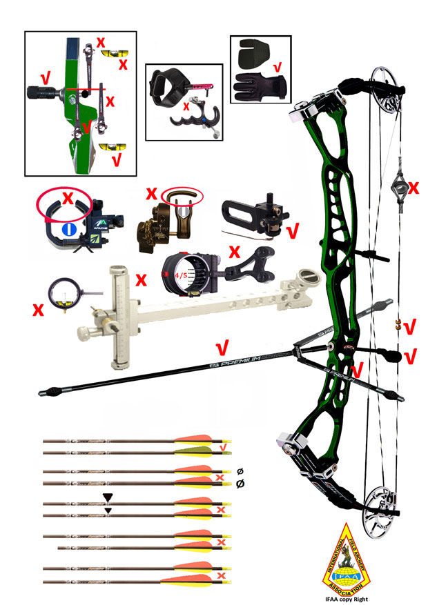 Barebow Compound