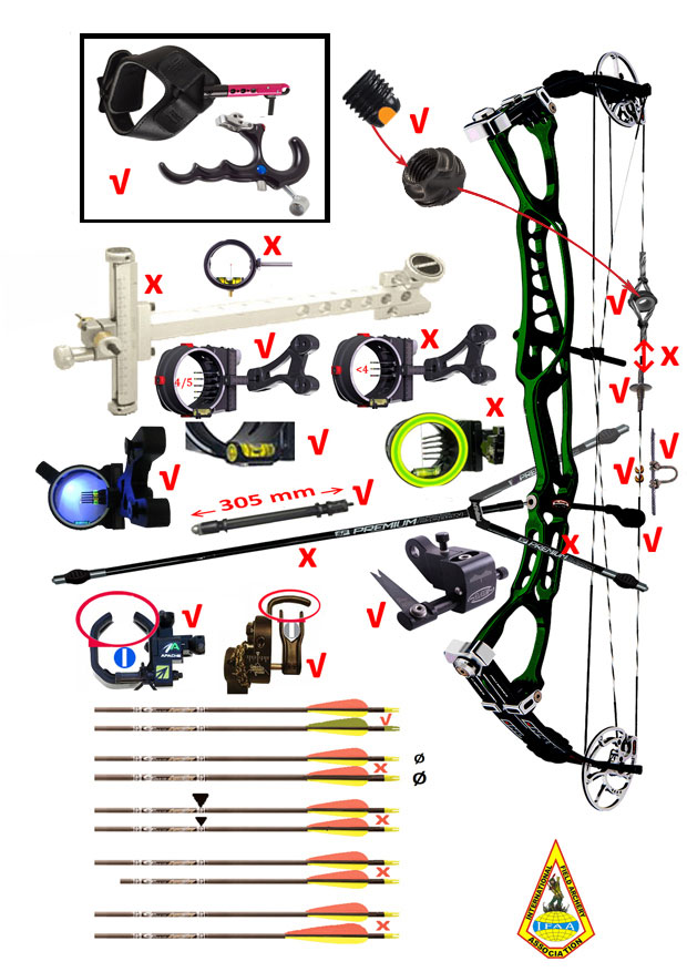 Bowhunter Unlimited